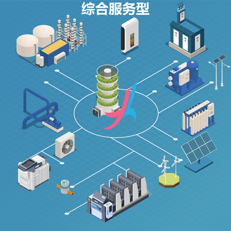 上海凯雷绿能数字技术有限公司招聘:寻找未来科技人才