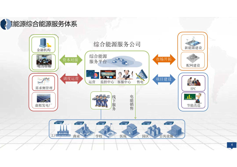 上海凯雷绿能数字技术有限公司招聘:如何抓住机遇