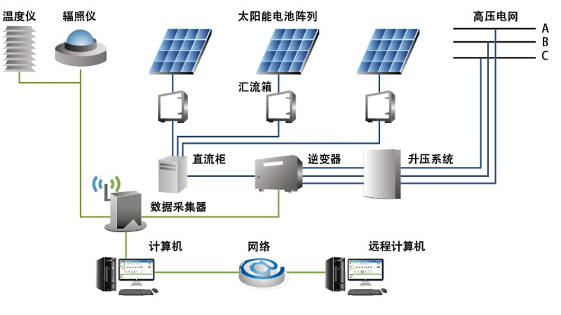 凯雷集团旗下的品牌，你了解多少？