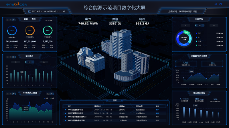 未来发展方向:厦门出入境检验检疫技术中心的探索之路