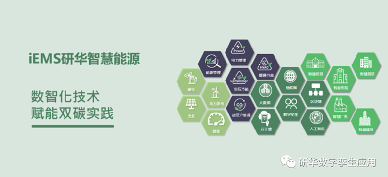 检验检疫技术中心:未来趋势与发展方向解析